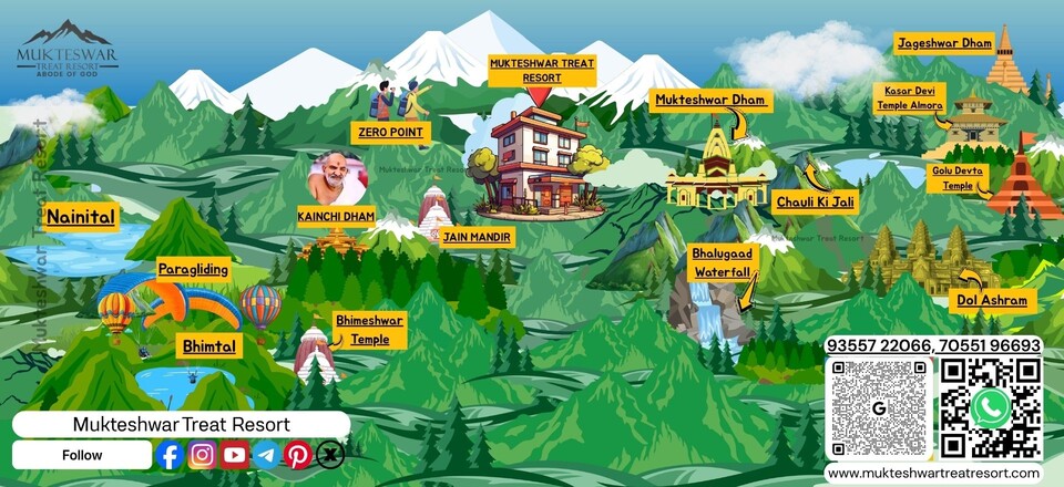 Mukteshwar Travel Guide and Map Mukteshwar Travel Map & Places